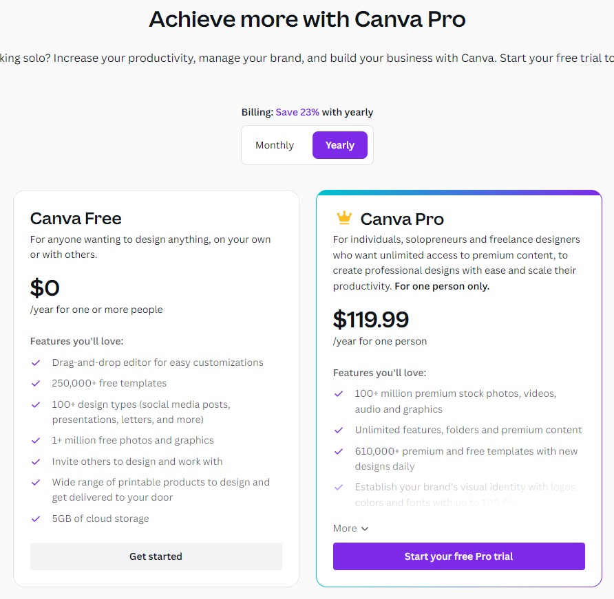 Canva Pro Pricing