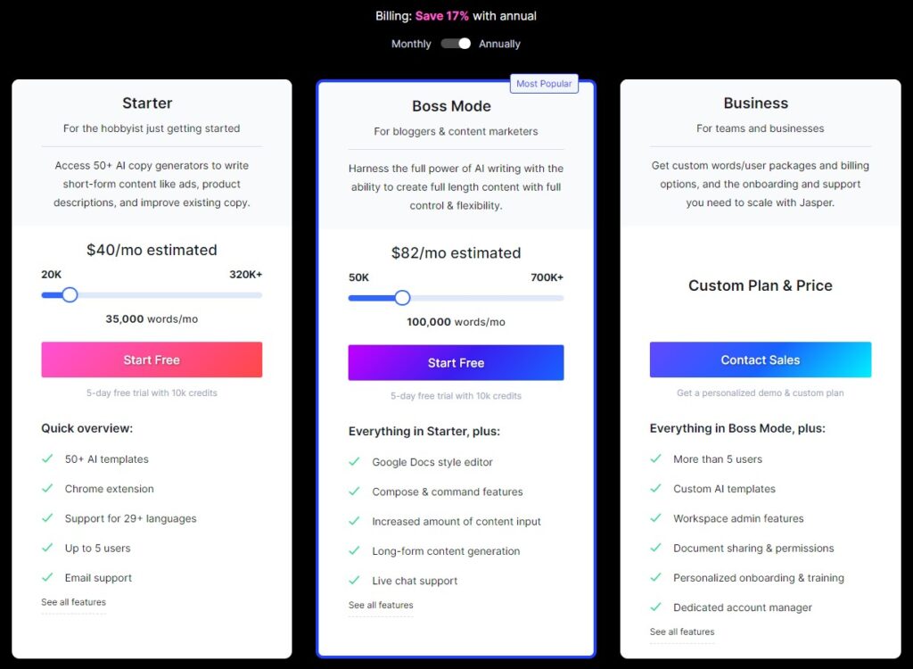 Jasper AI Pricing