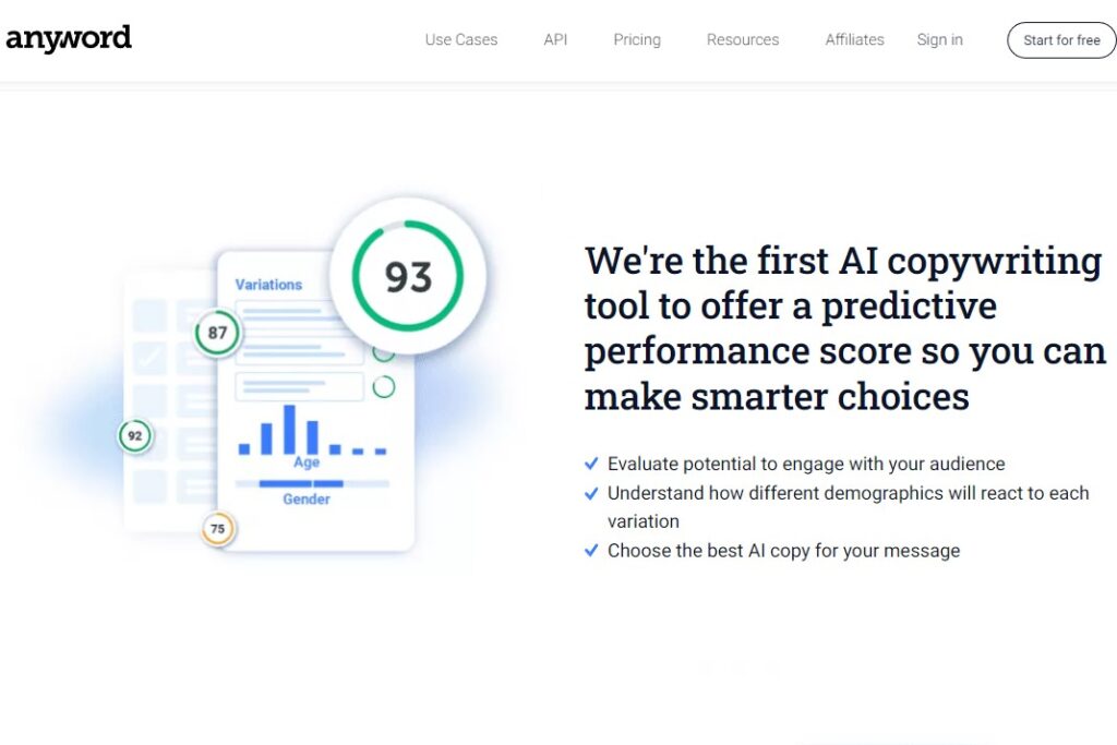 Anyword AI Copywriting Tool
